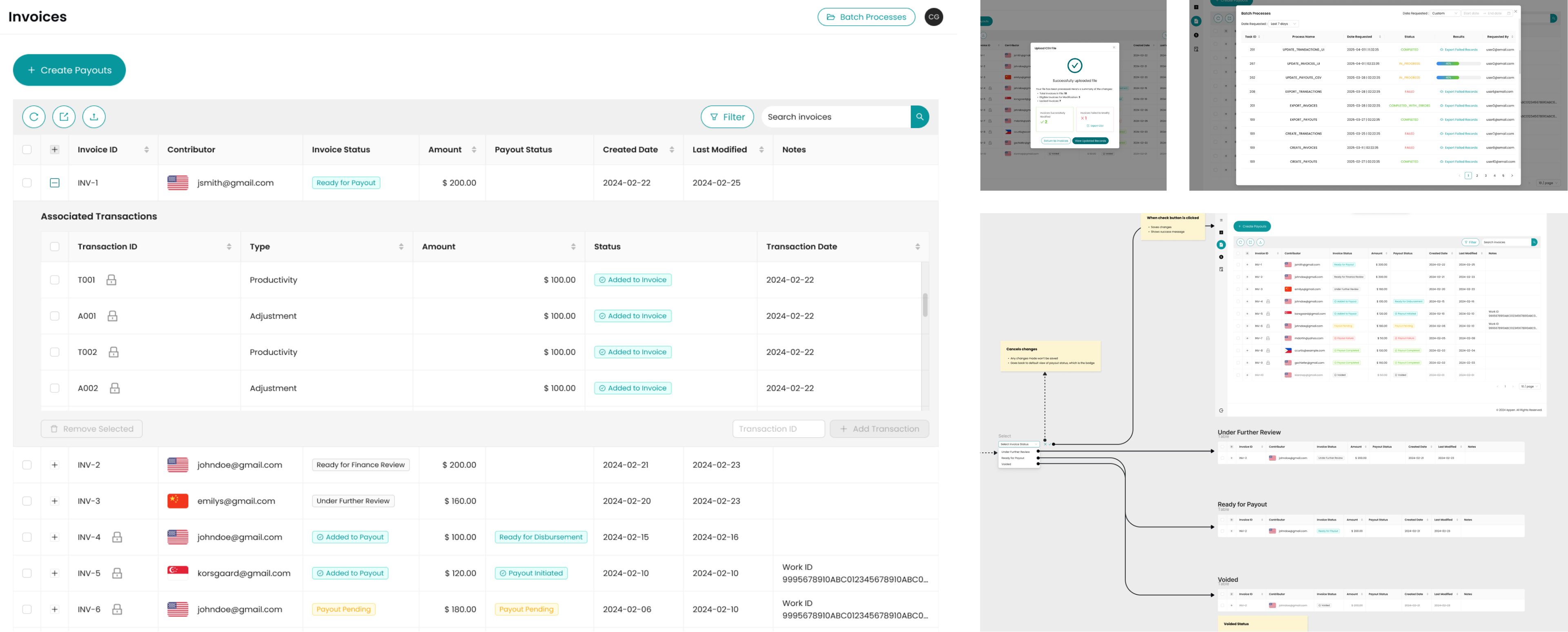 Invoice management screenshots: the invoices table with an expanded row showing associated transactions, the batch processes table, and a flow diagram of the invoice status logic