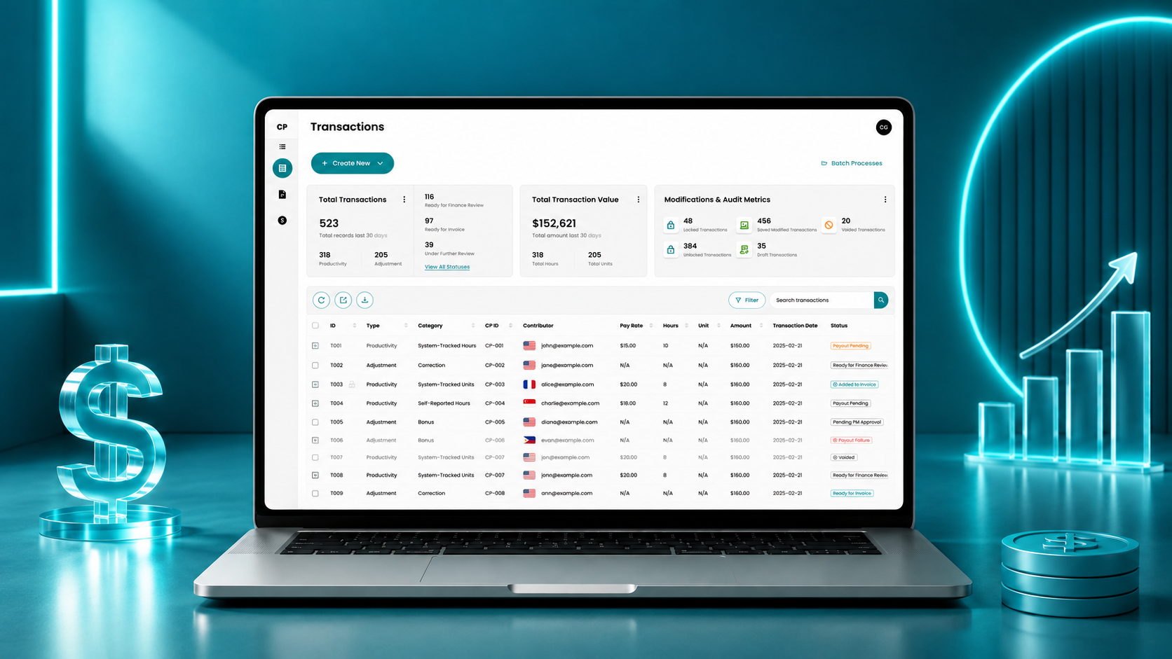 CrowdPay transactions dashboard
