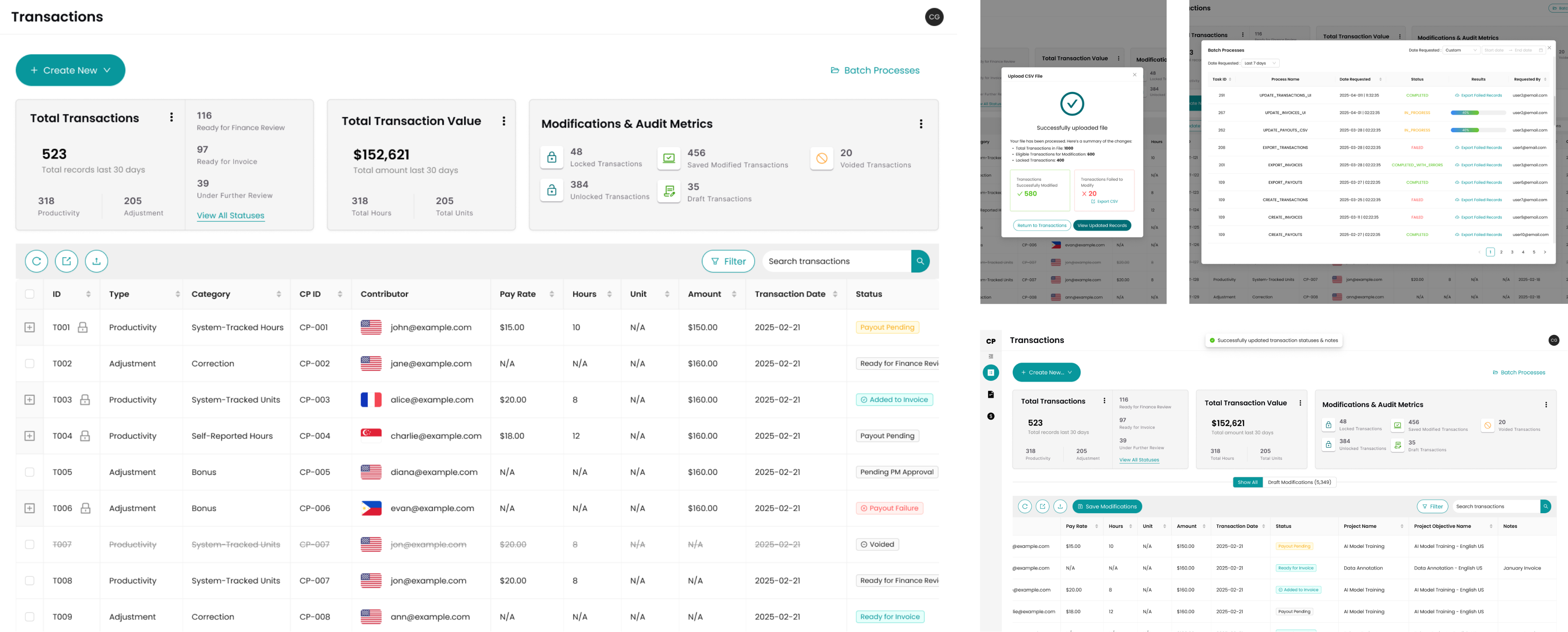 Transactions dashboard screenshots: the main table with totals and audit metrics, the CSV upload confirmation modal, the batch processes table, and the table after saving modifications